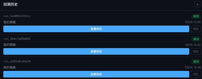 回测历史